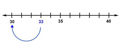 C:\Documents and Settings\nkatz\Desktop\NROC\Geogebra\U01_L1_T2_text_images\U01_L1_T2_text_image8.png