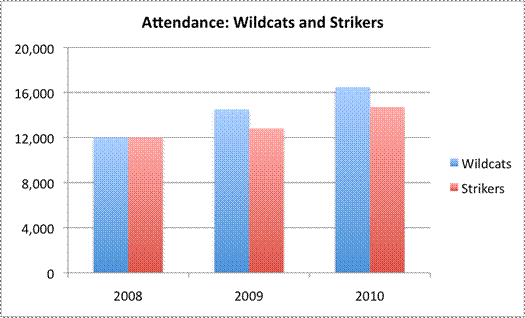 Description: mislead2c