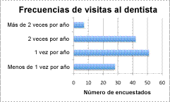 Description: dentist1