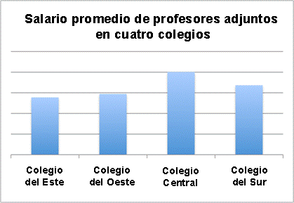 Description: mislead1