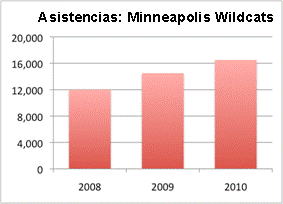 Description: mislead2a