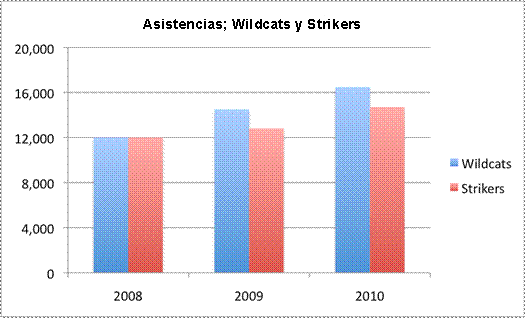 Description: mislead2c