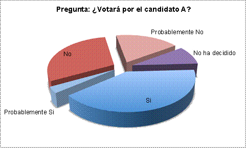 Description: mislead3