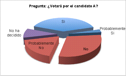 Description: mislead3b