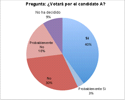 Description: mislead3c
